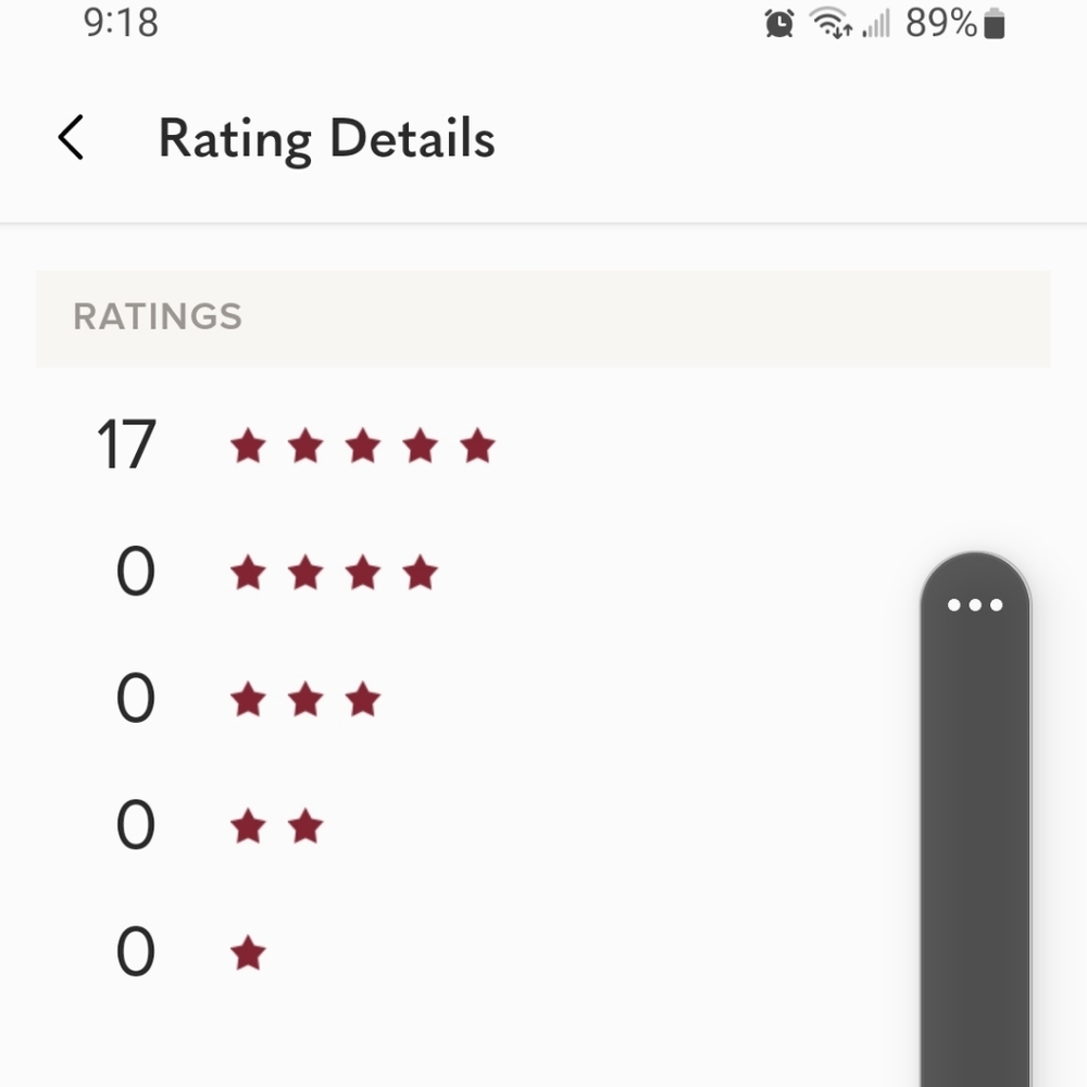 5 Stars